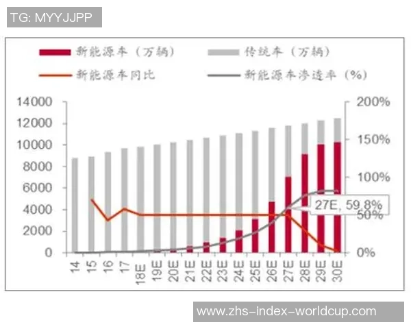 重庆乒乓球队技术表现的数据分析与发展趋势探讨